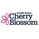 Cherry Blossom Training logo
