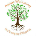 Agape Wellbeing logo