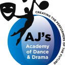 Aj'S Academy Of Dance And Drama