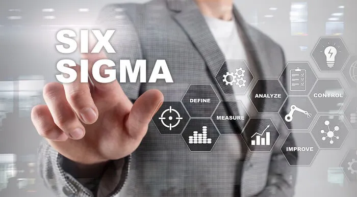 Lean Six Sigma Toolkit Certification