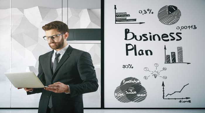 Business Plan for Entrepreneurs