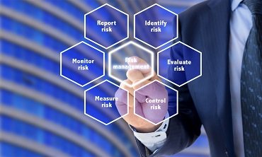 Cyber Risk Framework - Protect Assets