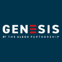 The Eleos Partnership logo