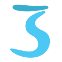 3S It Training logo