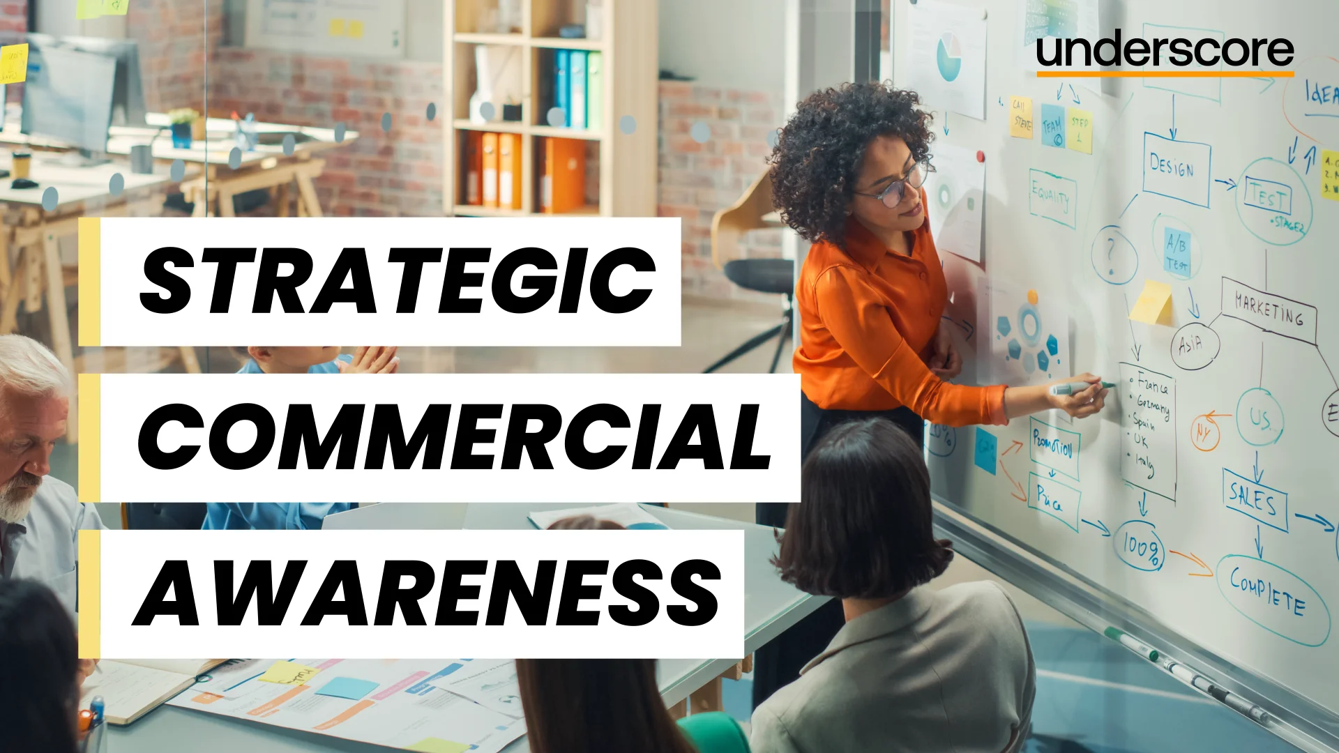 Strategic Commercial Awareness
