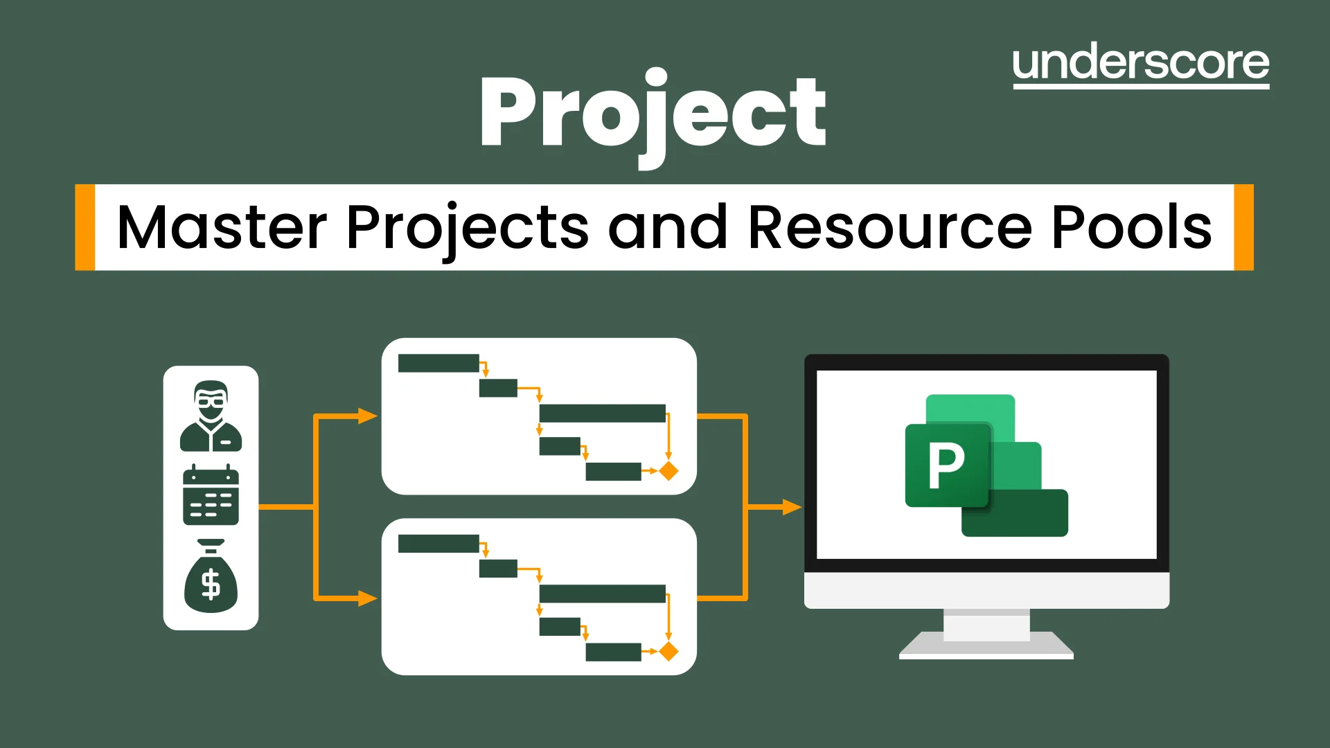 Master Projects and Resource Pools