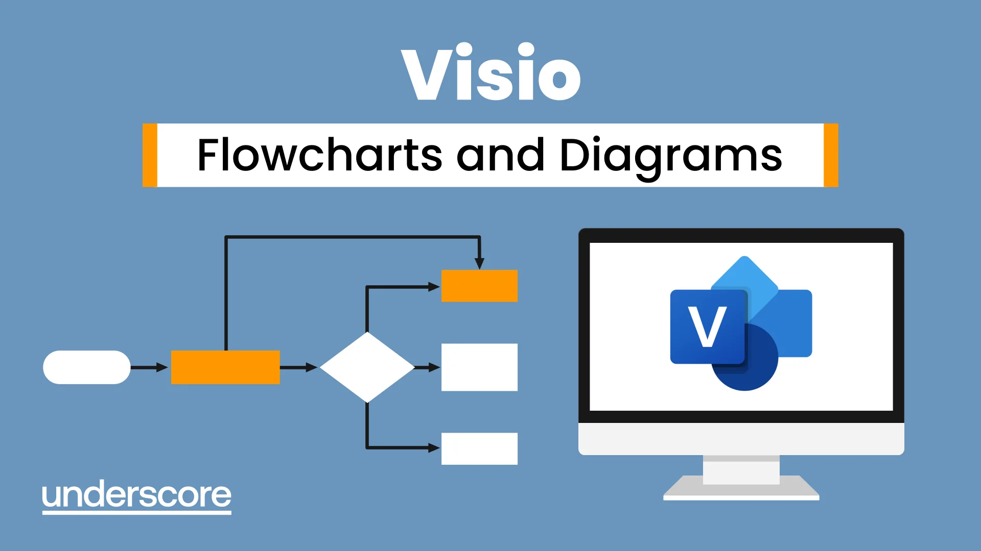 Visio Flowcharts and Diagrams