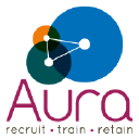 Aura Sales Ltd