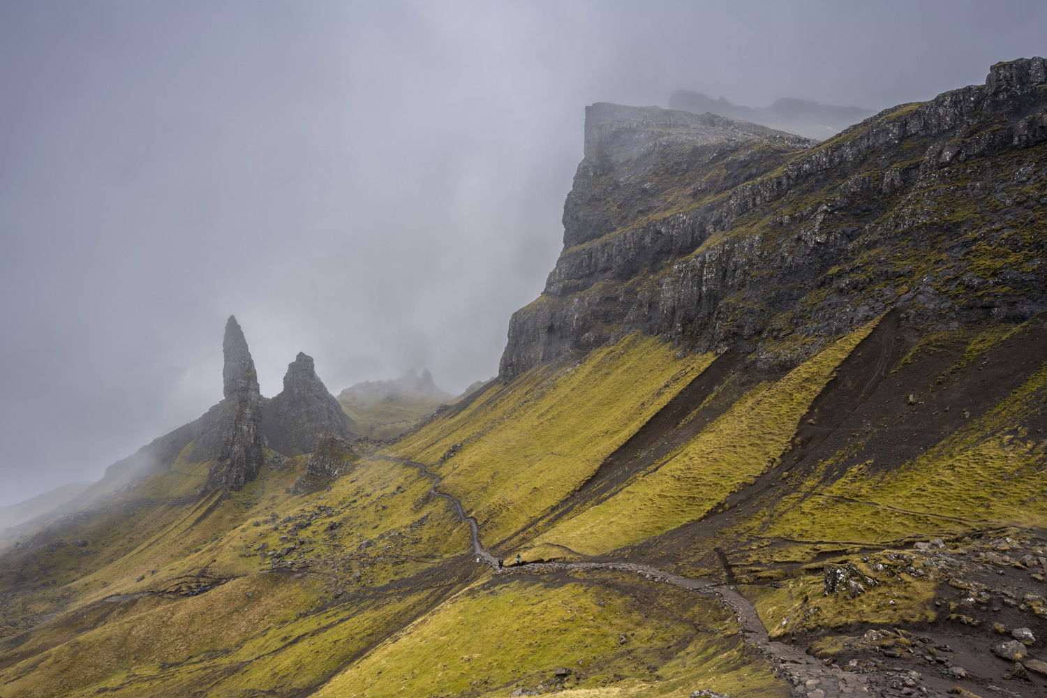 Isle of Skye photography workshop