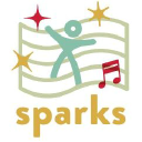 Sparks Of Success logo