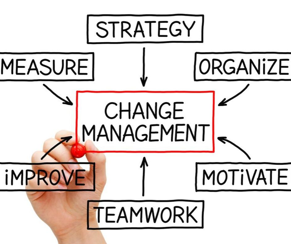 Managing Change Course