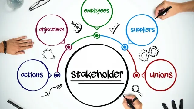 Stakeholder Management and Risk Management Diploma Course