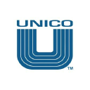 Unico Training