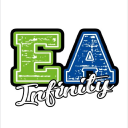 Elite Allstars Infinity logo