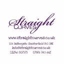 StraightCurves Creative Ltd