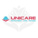 Unicare Recruitment Agency logo