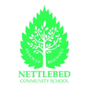 Nettlebed Community School