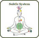 Sahaja Yoga Meditation (FreeMeditation.ie)