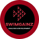 Swimgainz logo