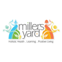 Millers Yard logo