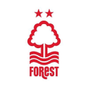 Nottingham Forest Community Trust logo