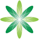 Formula Botanica logo
