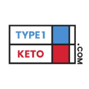 Type 1 Keto Company logo