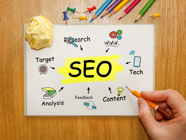 Certificate in SEO Content Writing