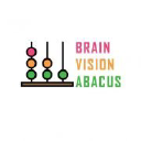 BrainVisionAbacus