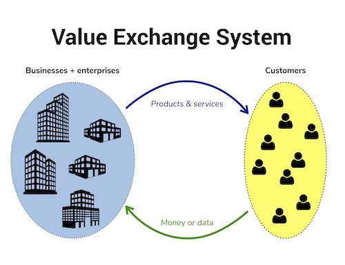 ValueExchange logo