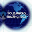 Macro Trading University