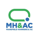 Mansfield Harriers