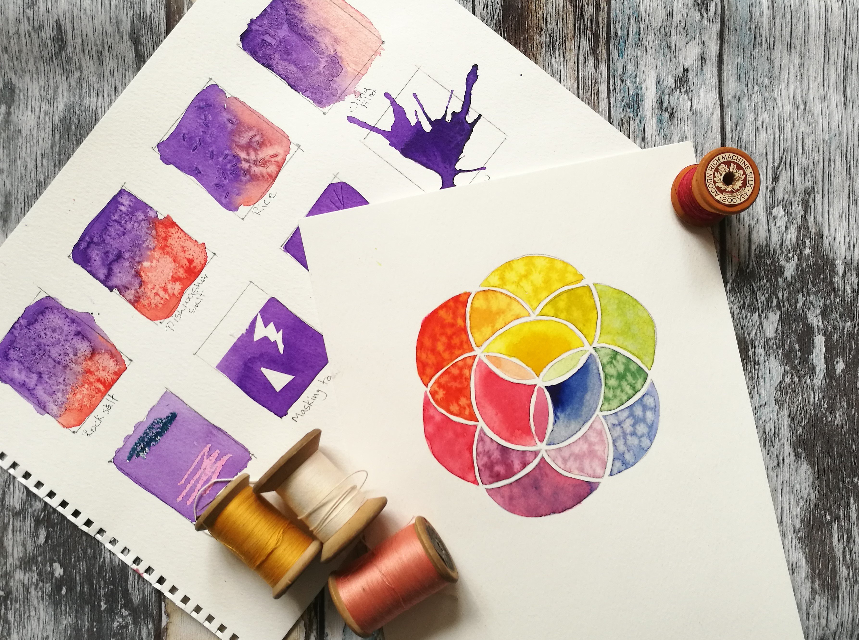 Watercolour beginners on demand course