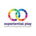 Experiential Play