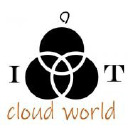 Iot Cloud World logo