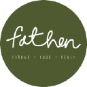 Fat Hen - The Wild Cookery School logo