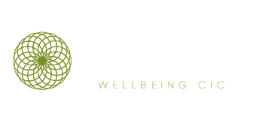 Torus Wellbeing
