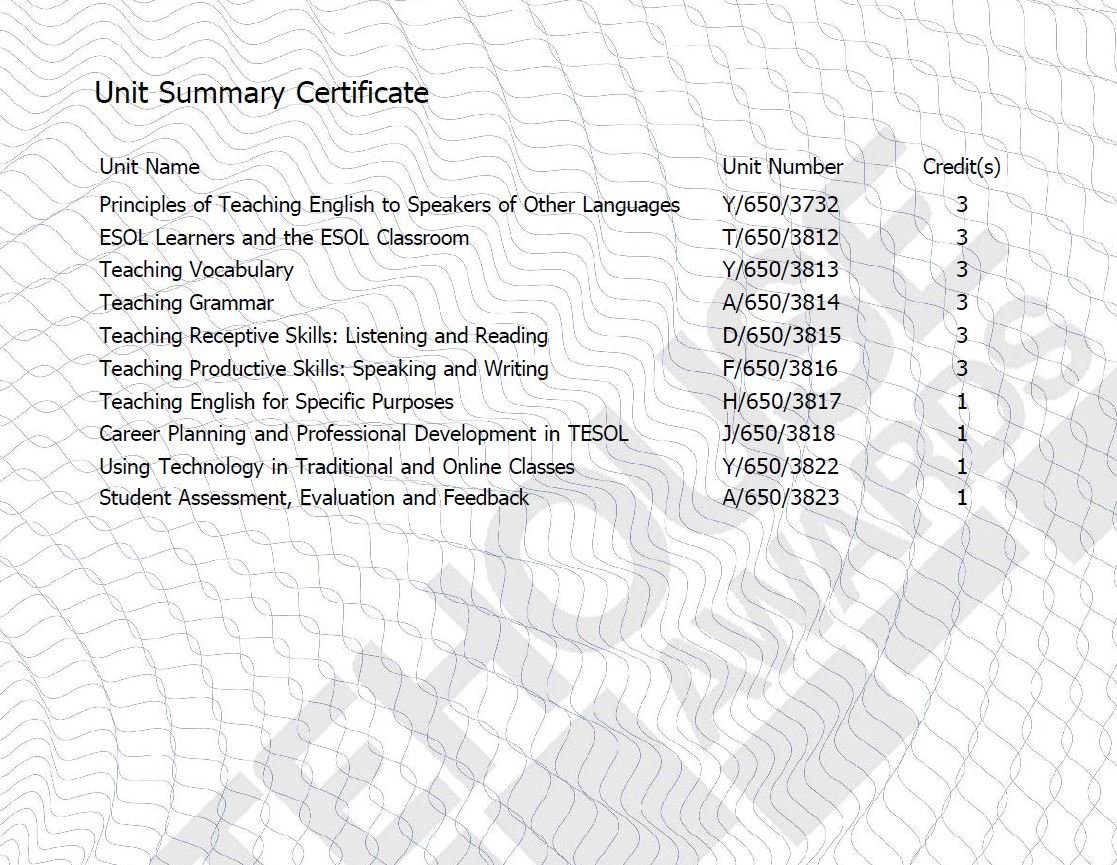  Ofqual Regulated Level 3 Certificate in Teaching English to Speakers of Other Languages (TESOL) (140 hours)
