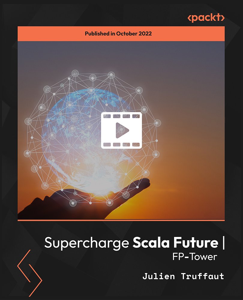 Supercharge Scala Future | FP-Tower