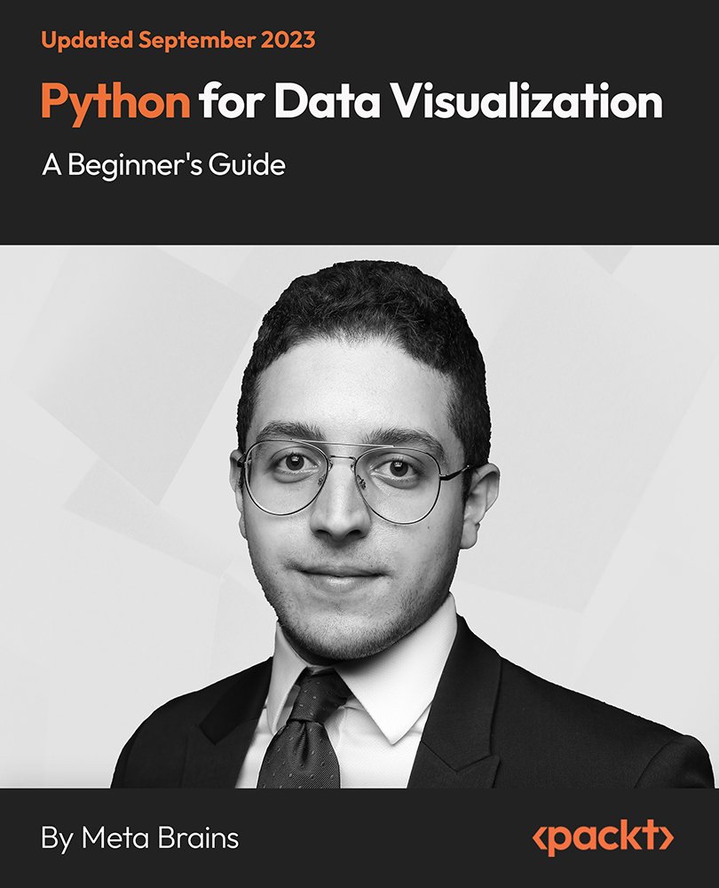 Python for Data Visualization - A Beginner's Guide
