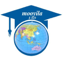 Mooyila logo
