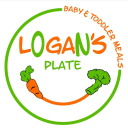 Logan's Plate