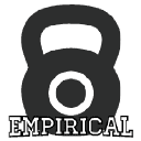 Empirical Fitness