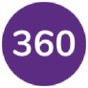 Aerial Yoga 360 logo