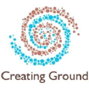 Creating Ground