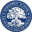 Aysgarth School Trust Ltd