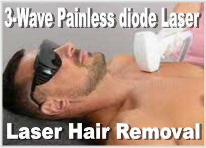 Diode Laser 3-Wave SHR Super-Fast Hair Removal Course

