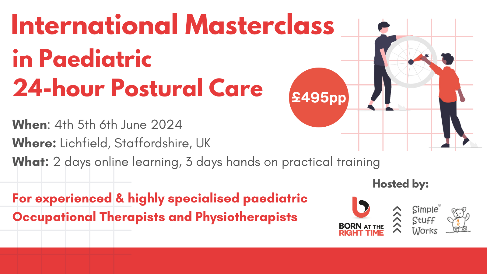International Masterclass in Paediatric 24-hour Postural Care [CPD certification COPY]