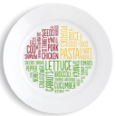 The Healthy Portion Plate