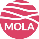 MOLA- Museum of London Archaeology logo